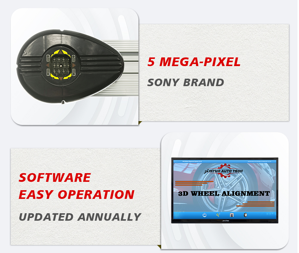 5-мегапиксельное программное обеспечение Sony, простое в использовании, обновляется ежегодно